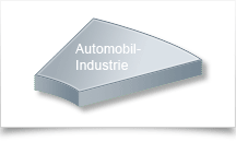Automotive Industrie