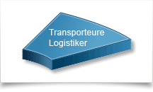 Transporteure und Logistiker